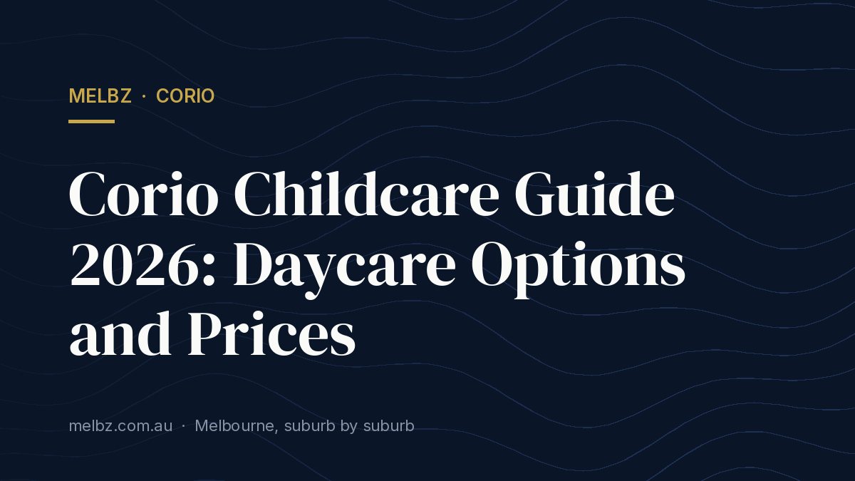 Title card: Corio Childcare Guide 2026: Daycare Options and Prices