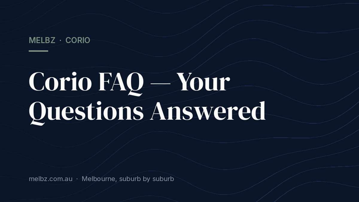 Corio FAQ — Your Questions Answered