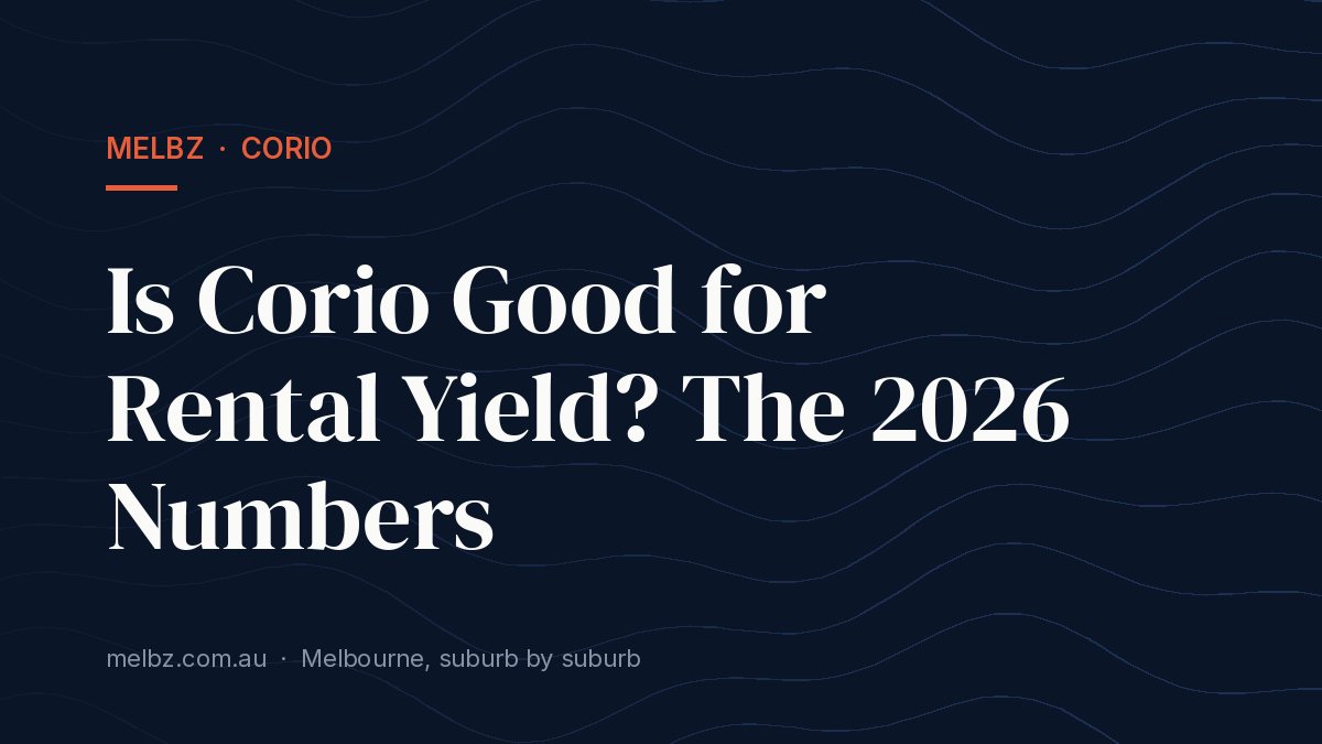 Title card: Is Corio Good for Rental Yield? The 2026 Numbers