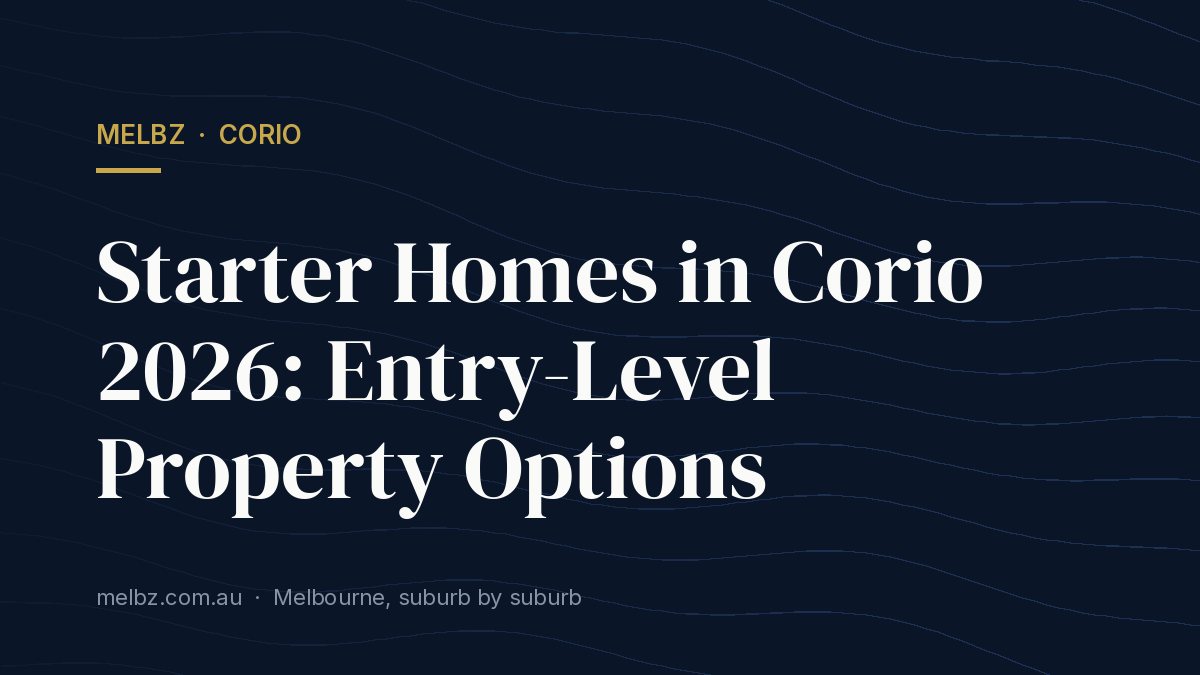 Title card: Starter Homes in Corio 2026: Entry-Level Property Options