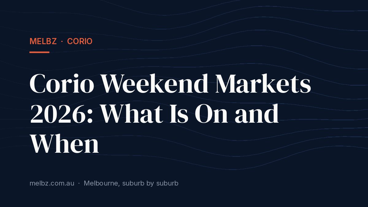 Title card: Corio Weekend Markets 2026: What Is On and When