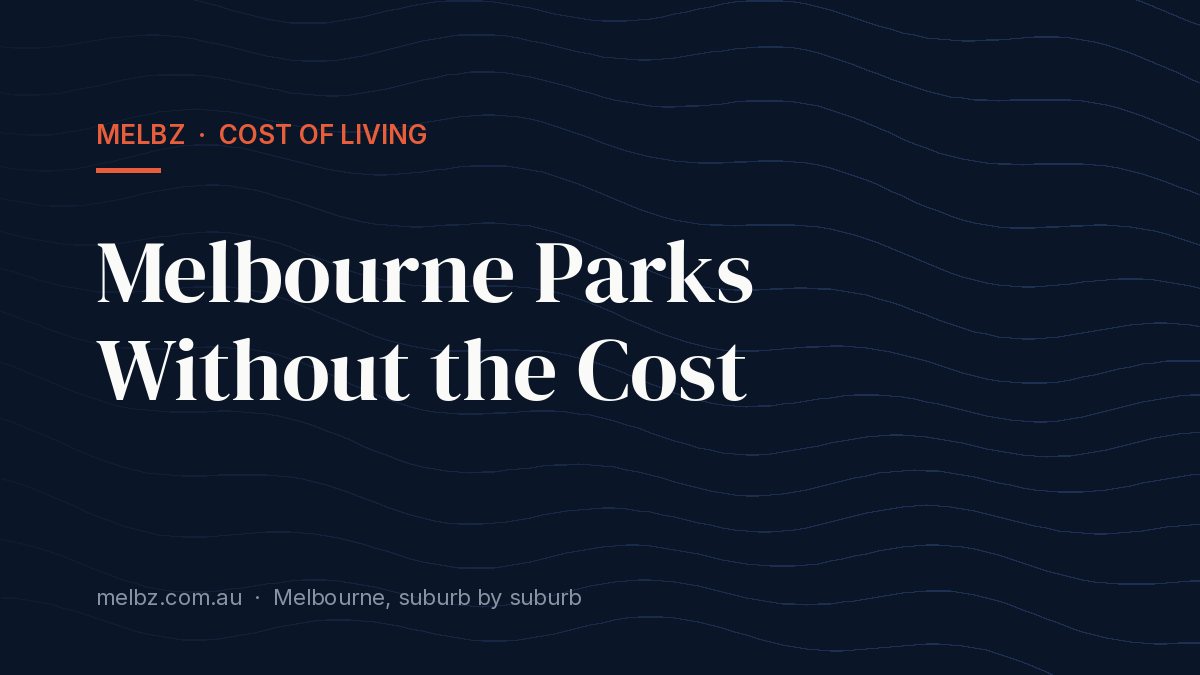 Title card: Melbourne Parks Without the Cost