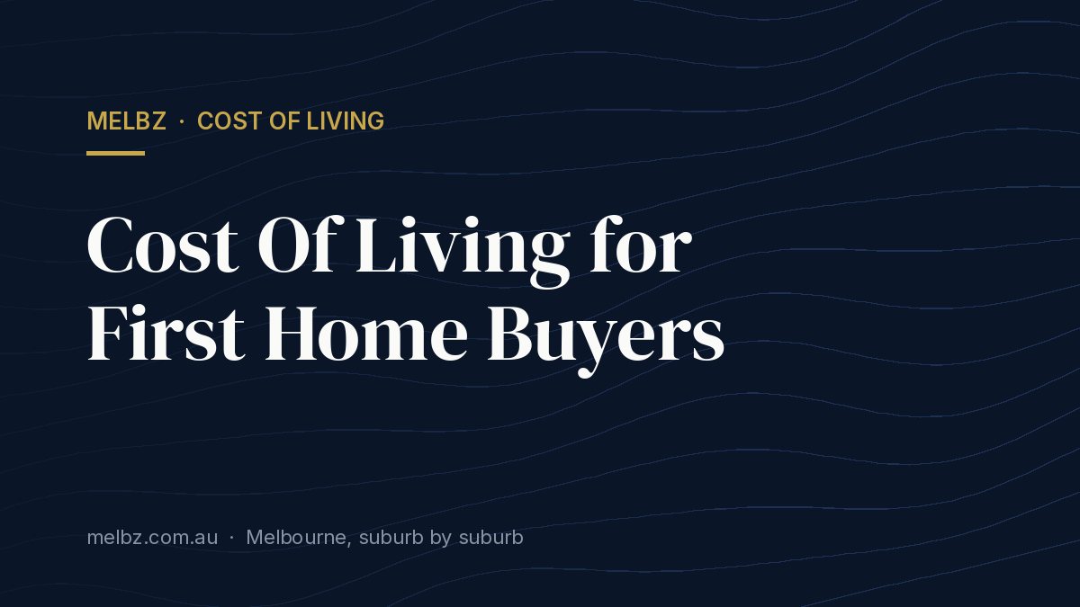 Title card: Cost Of Living for First Home Buyers