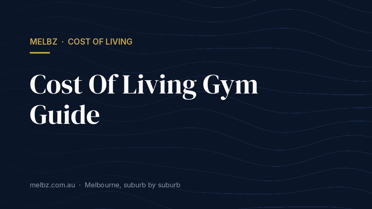 Title card: Cost Of Living Gym Guide