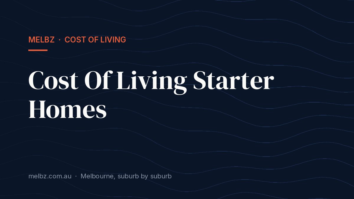 Title card: Cost Of Living Starter Homes