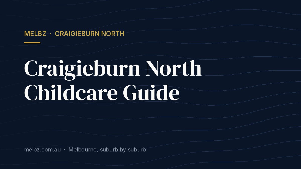 Title card: Craigieburn North Childcare Guide