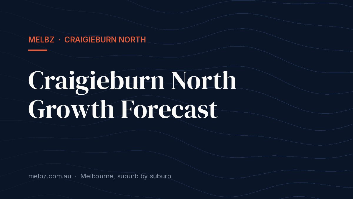 Title card: Craigieburn North Growth Forecast