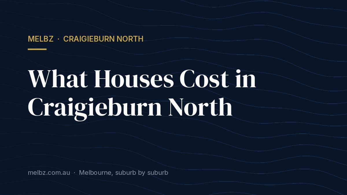 Title card: What Houses Cost in Craigieburn North