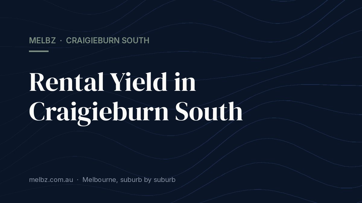 Title card: Rental Yield in Craigieburn South