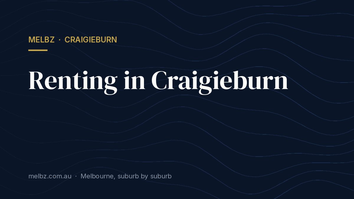 Title card: Renting in Craigieburn