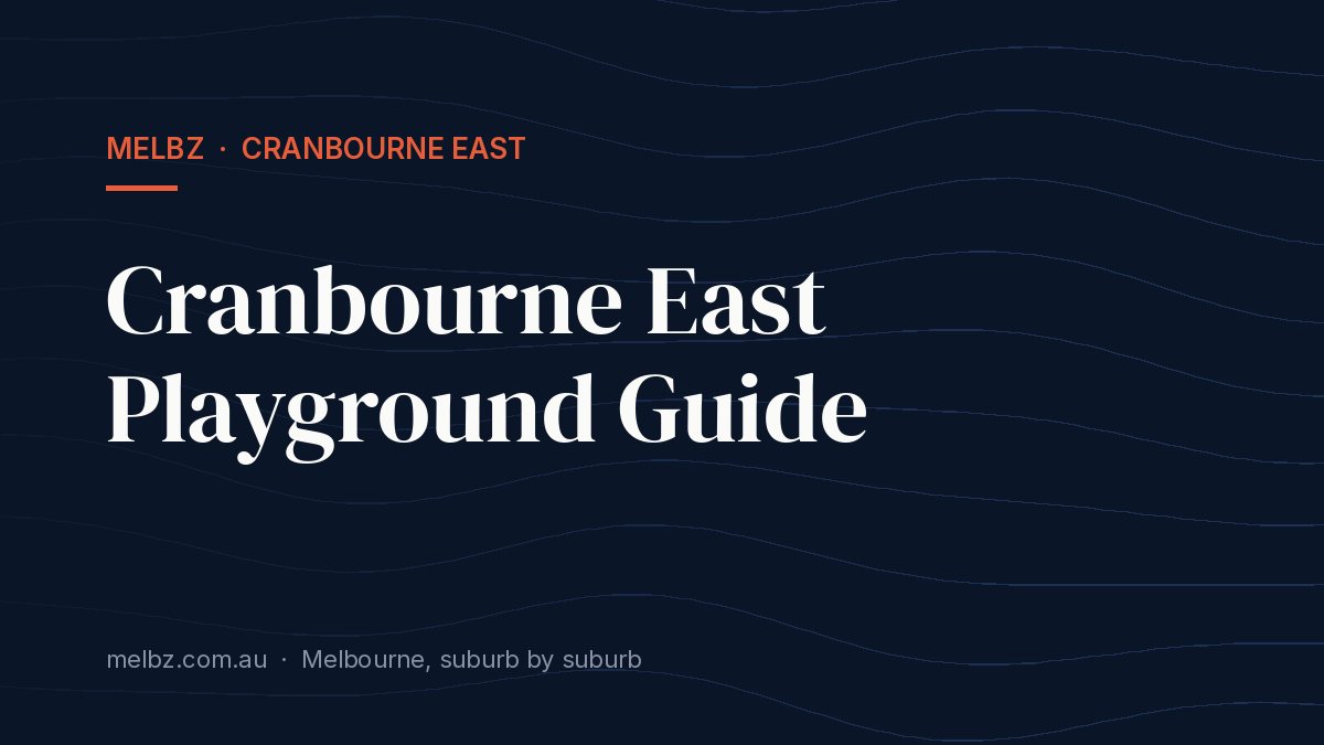 Title card: Cranbourne East Playground Guide