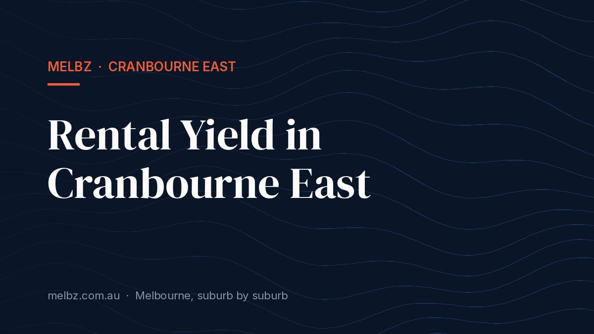 Title card: Rental Yield in Cranbourne East