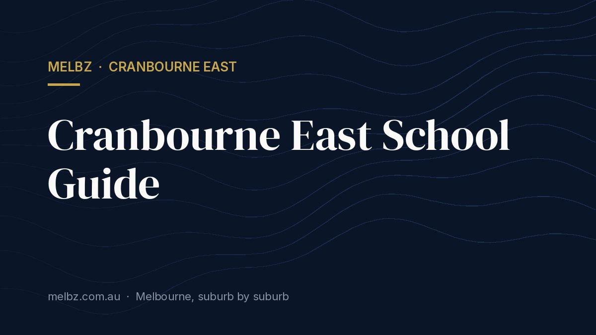 Title card: Cranbourne East School Guide