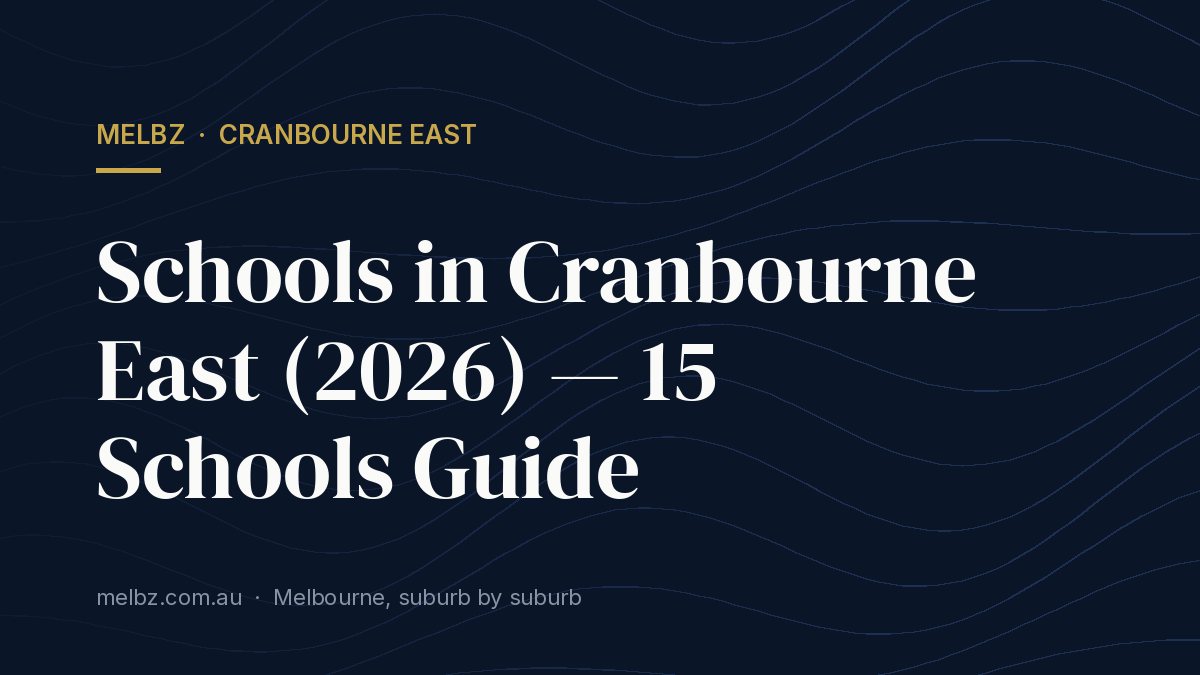 Title card: Schools in Cranbourne East (2026) — 15 Schools Guide