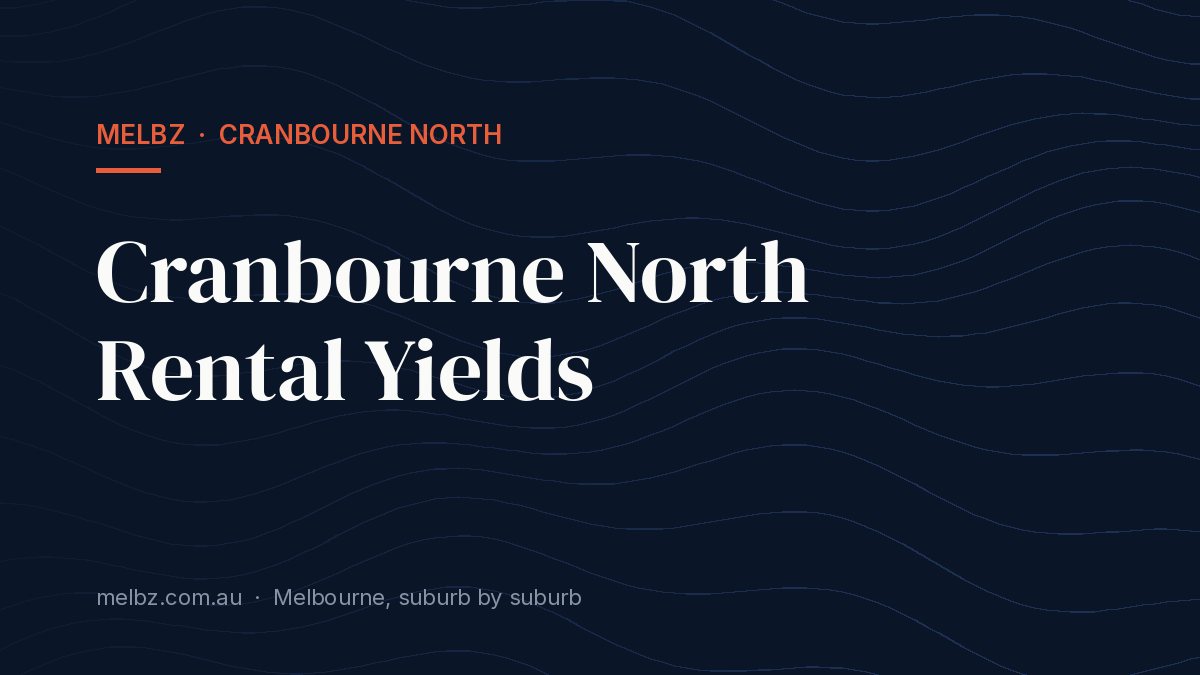Title card: Cranbourne North Rental Yields