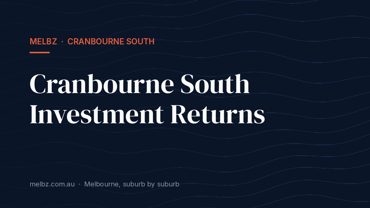 Title card: Cranbourne South Investment Returns