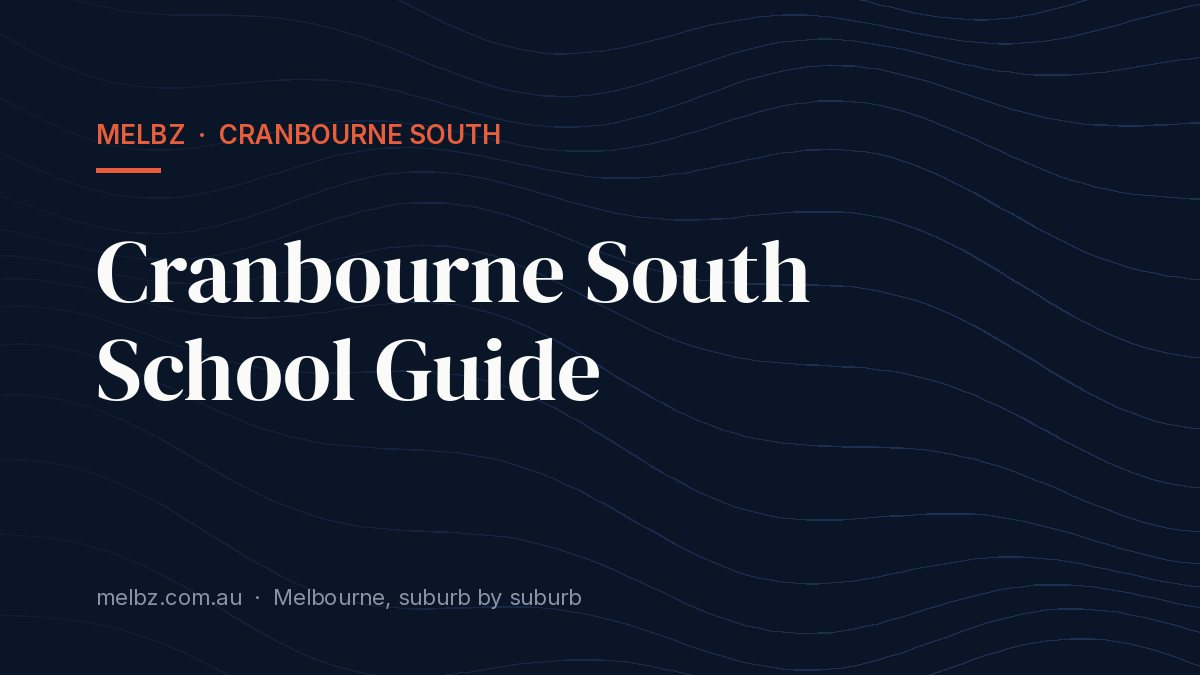 Title card: Cranbourne South School Guide