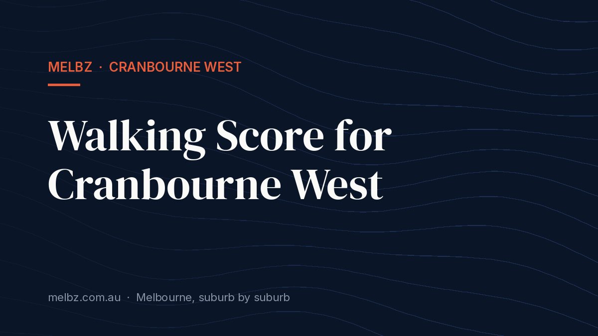 Title card: Walking Score for Cranbourne West