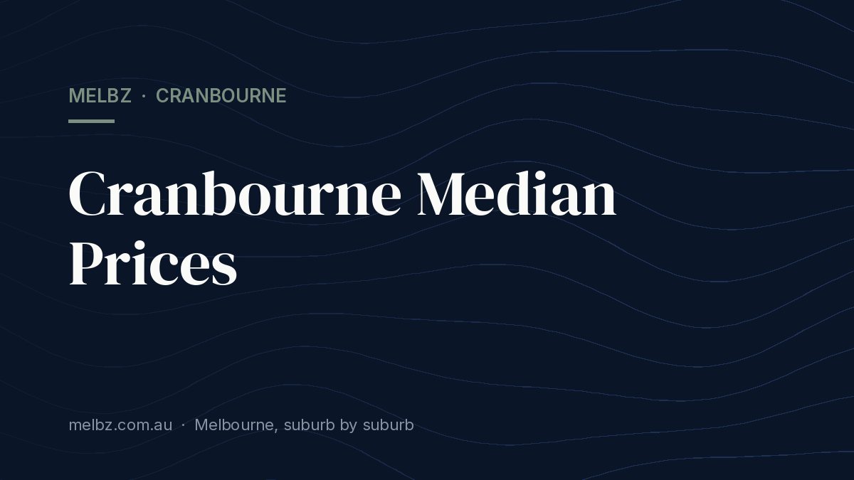 Title card: Cranbourne Median Prices