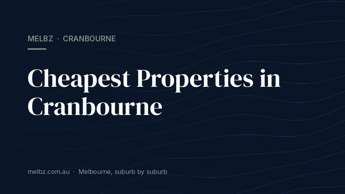 Title card: Cheapest Properties in Cranbourne