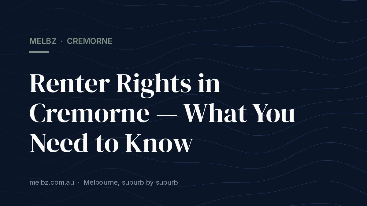 Title card: Renter Rights in Cremorne — What You Need to Know
