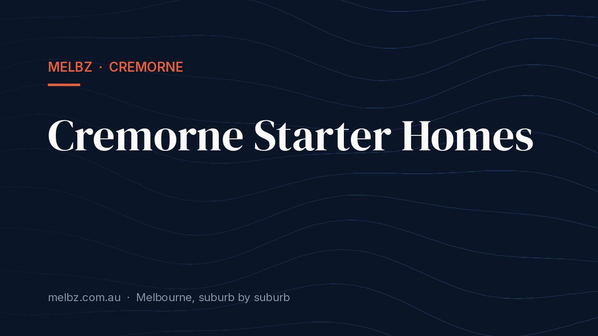 Title card: Cremorne Starter Homes