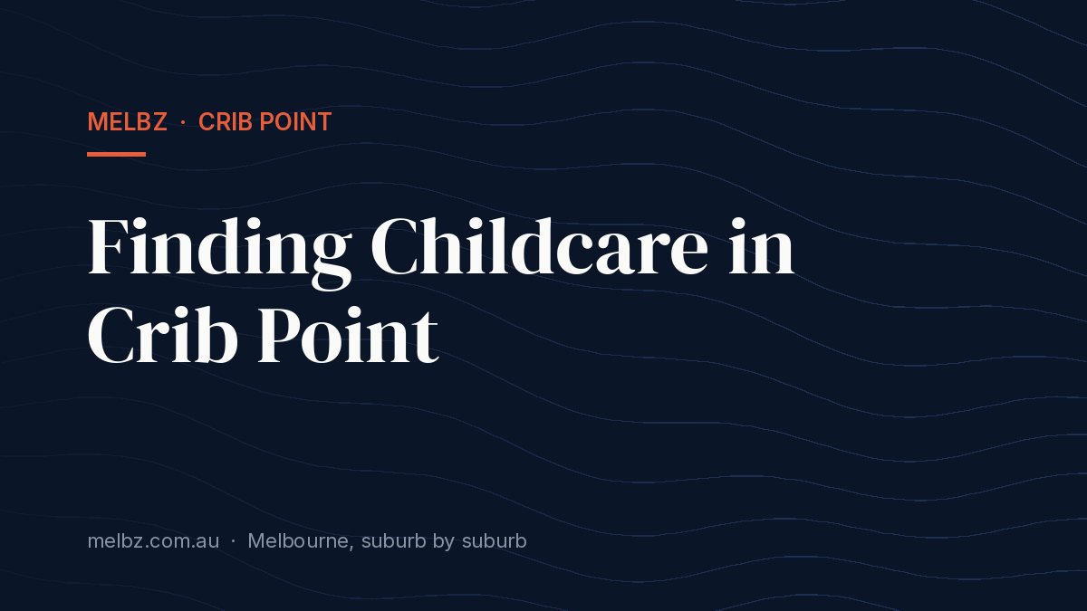 Title card: Finding Childcare in Crib Point