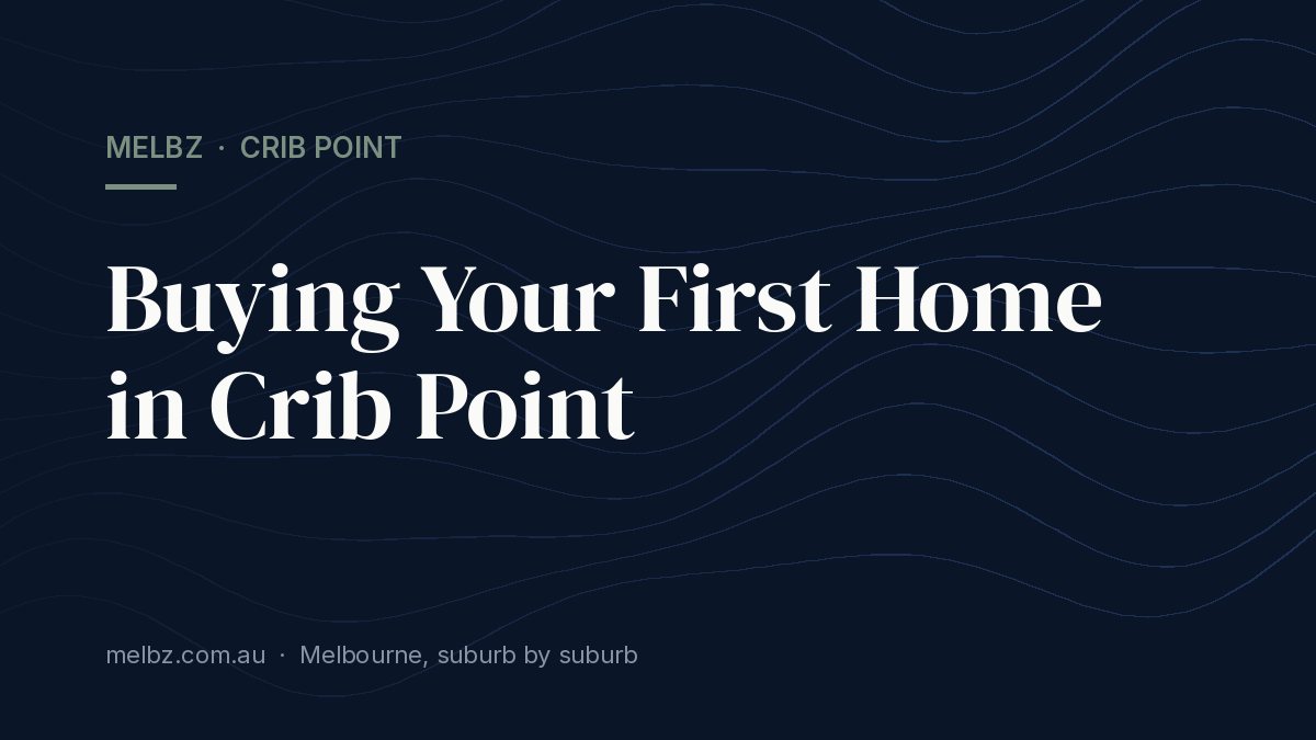 Title card: Buying Your First Home in Crib Point