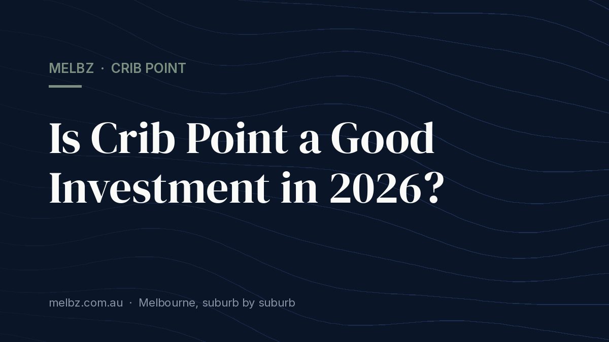 Title card: Is Crib Point a Good Investment in 2026?