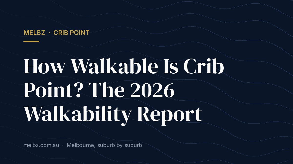 Title card: How Walkable Is Crib Point? The 2026 Walkability Report