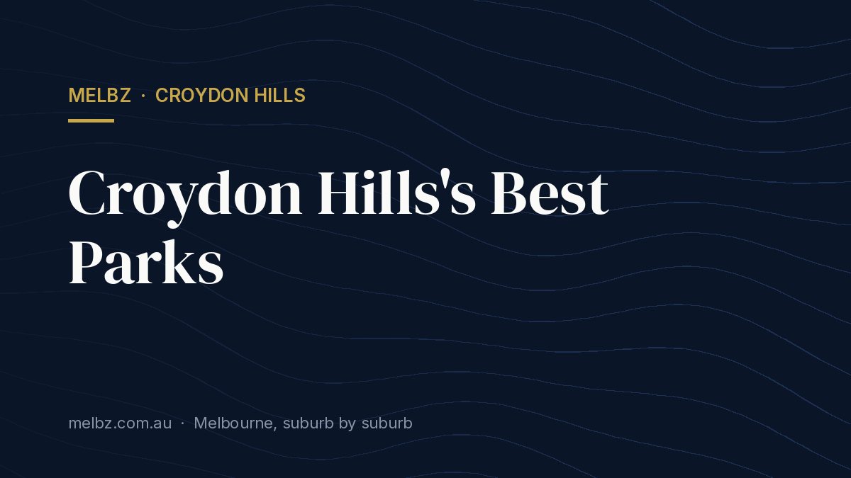 Title card: Croydon Hills's Best Parks