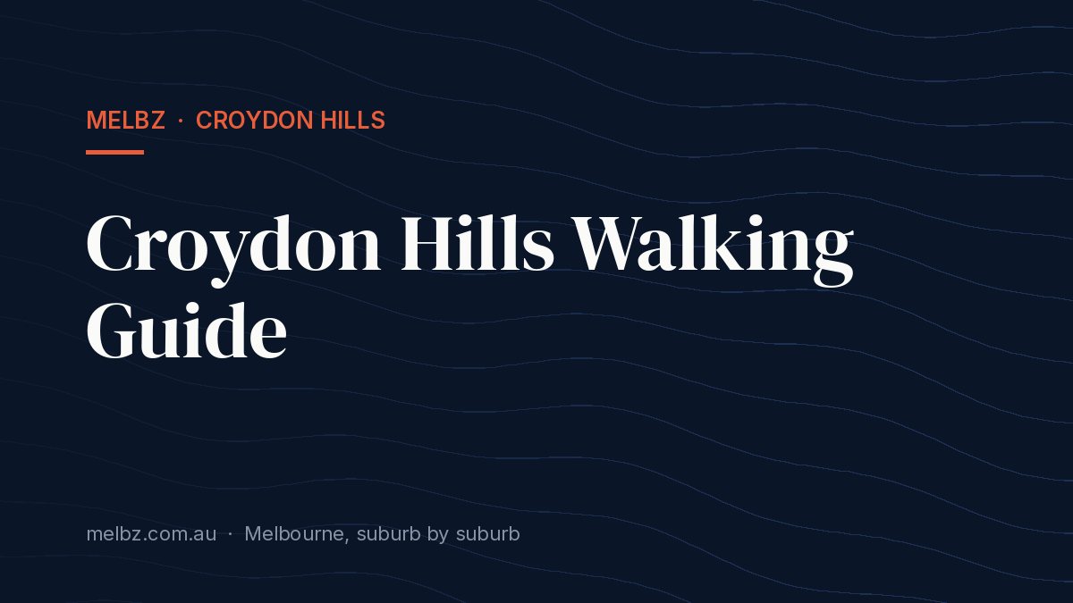 Title card: Croydon Hills Walking Guide