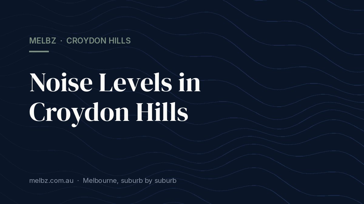 Title card: Noise Levels in Croydon Hills