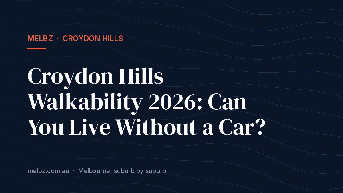 Title card: Croydon Hills Walkability 2026: Can You Live Without a Car?