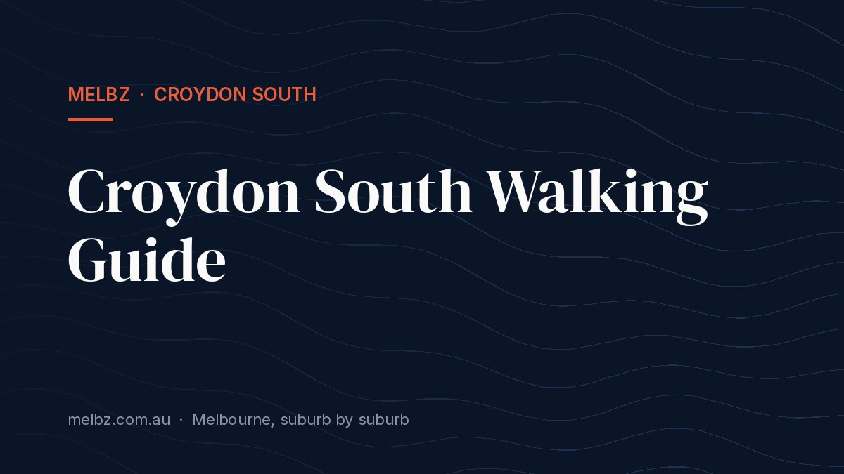Title card: Croydon South Walking Guide