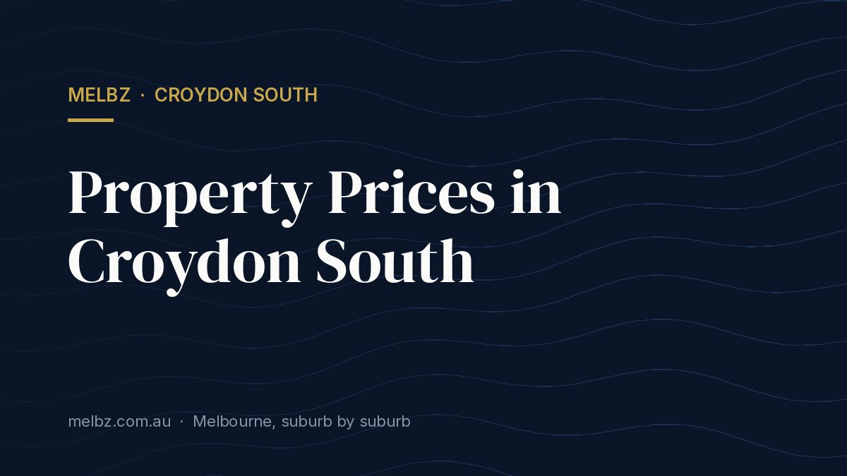 Title card: Property Prices in Croydon South