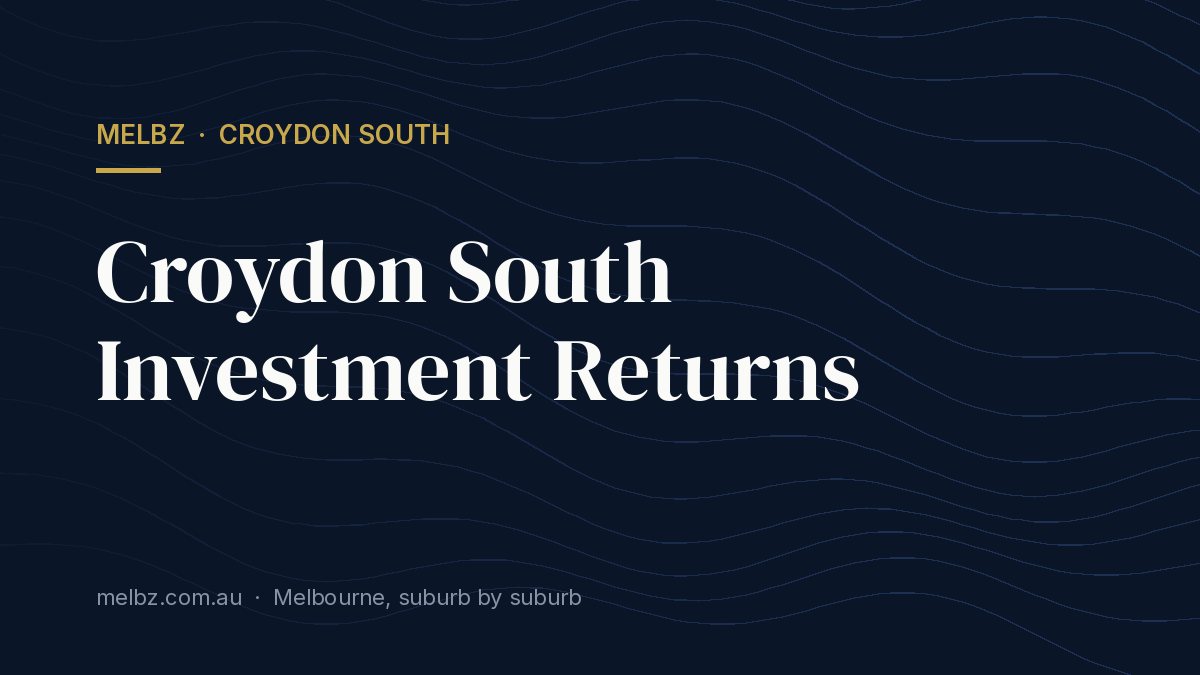 Title card: Croydon South Investment Returns