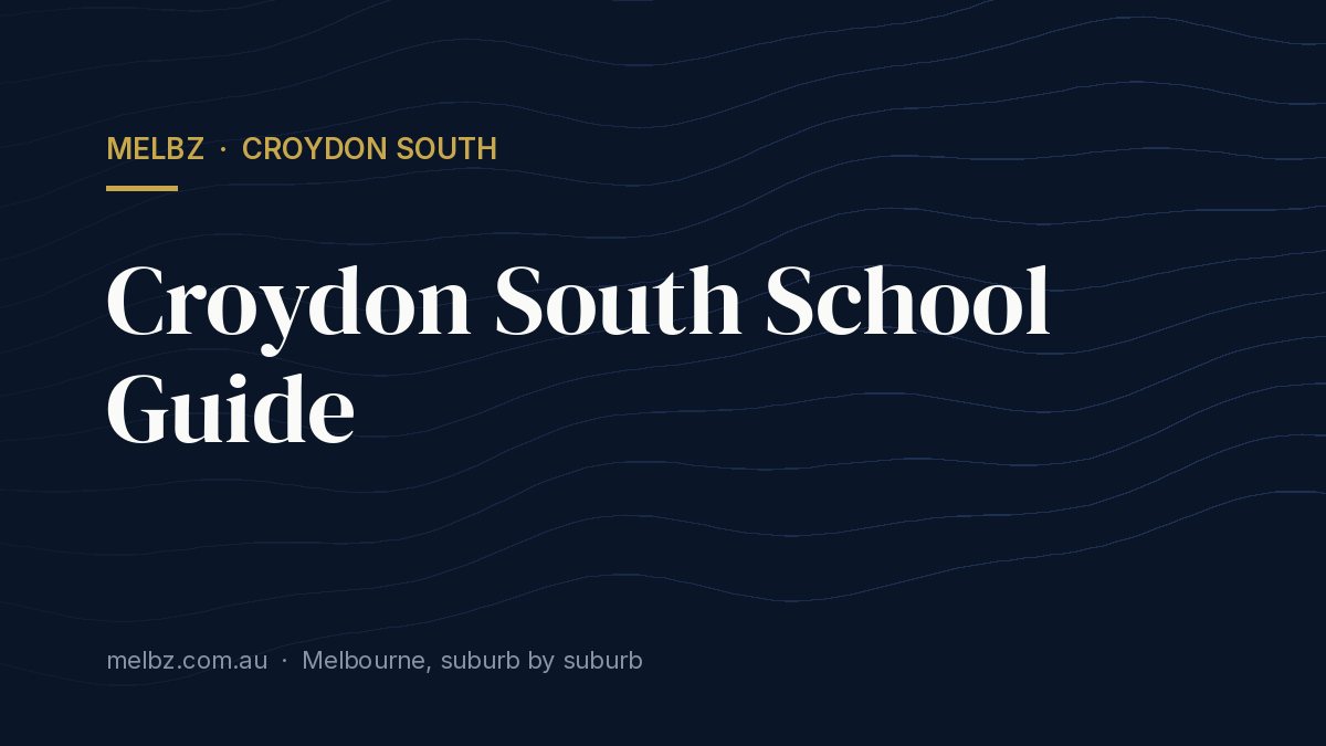 Title card: Croydon South School Guide