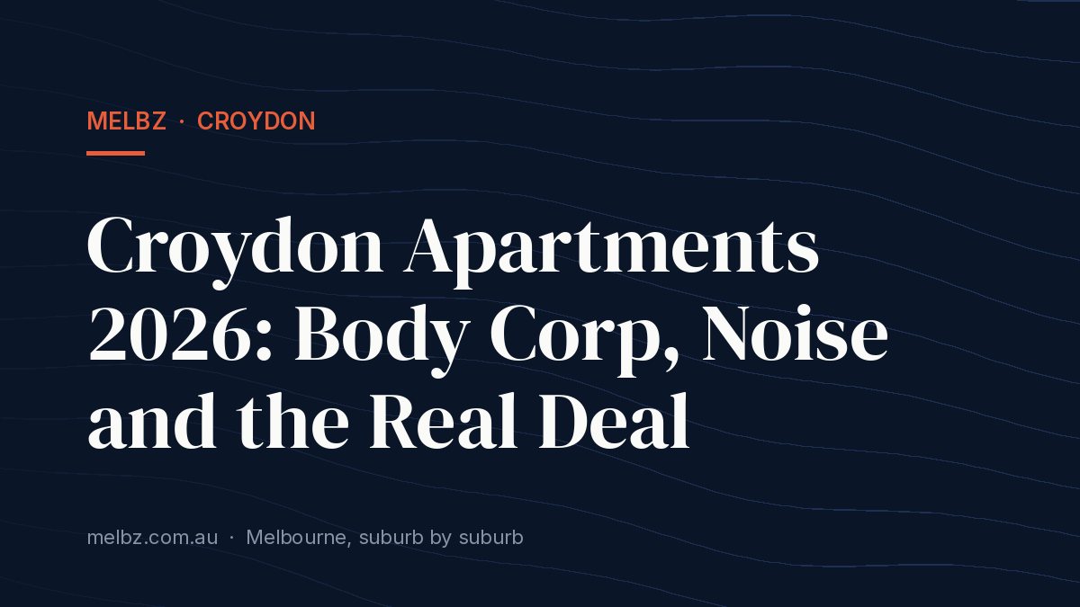 Title card: Croydon Apartments 2026: Body Corp, Noise and the Real Deal