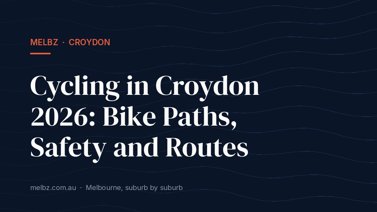 Title card: Cycling in Croydon 2026: Bike Paths, Safety and Routes