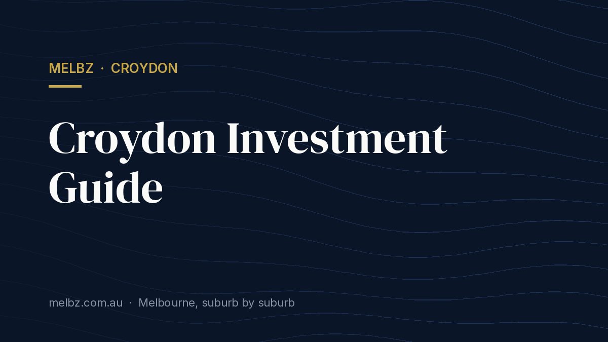 Title card: Croydon Investment Guide