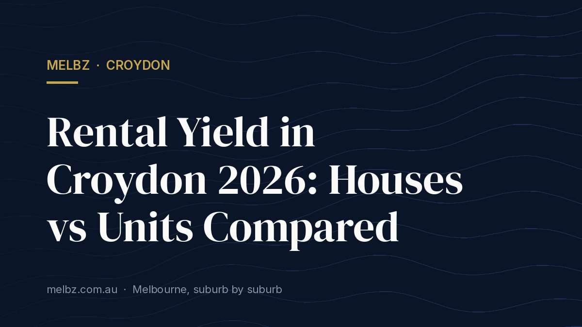 Title card: Rental Yield in Croydon 2026: Houses vs Units Compared