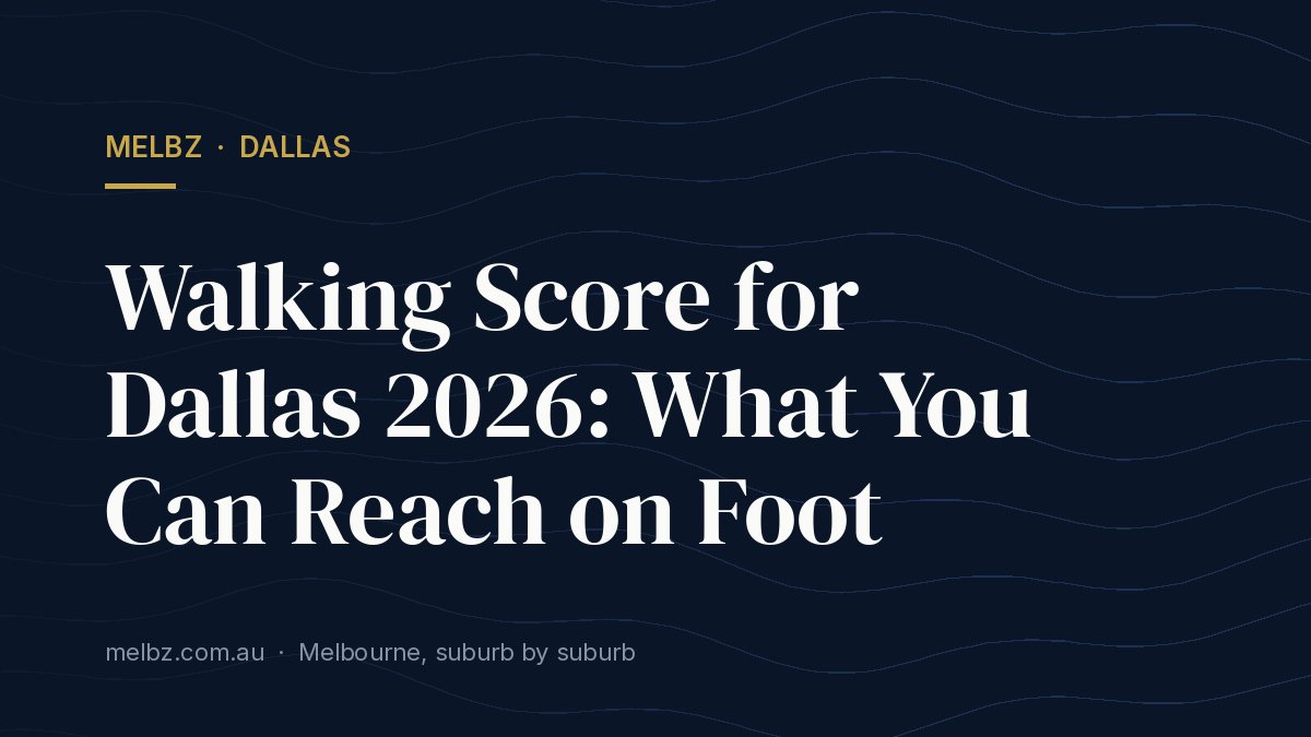 Title card: Walking Score for Dallas 2026: What You Can Reach on Foot