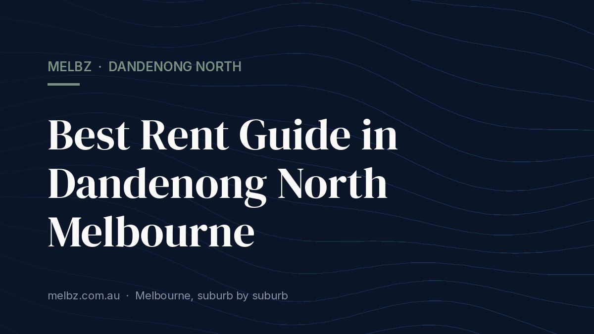 Title card: Best Rent Guide in Dandenong North Melbourne
