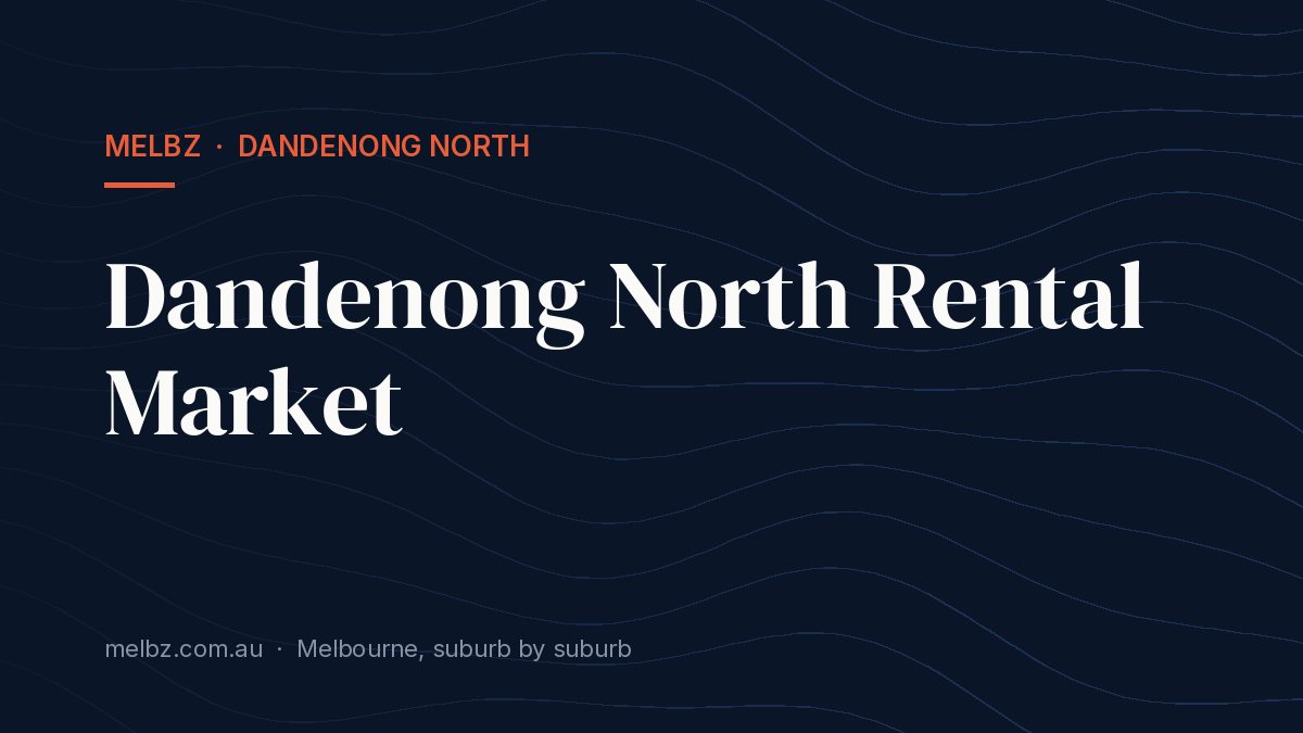 Title card: Dandenong North Rental Market