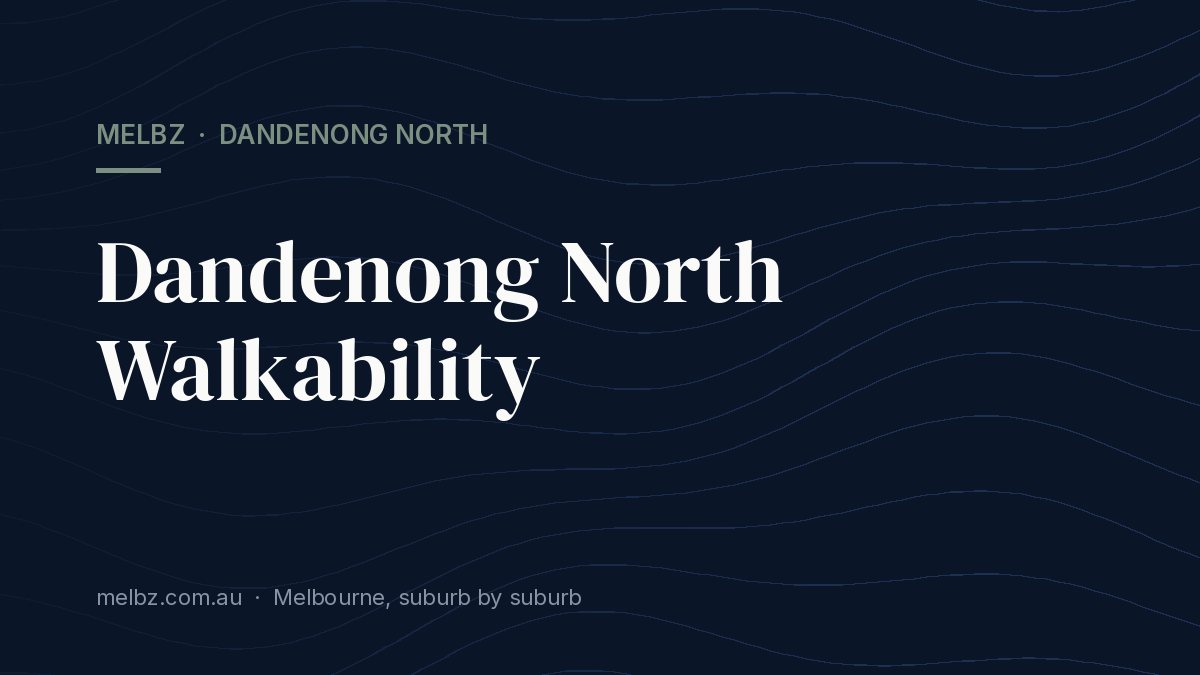 Title card: Dandenong North Walkability