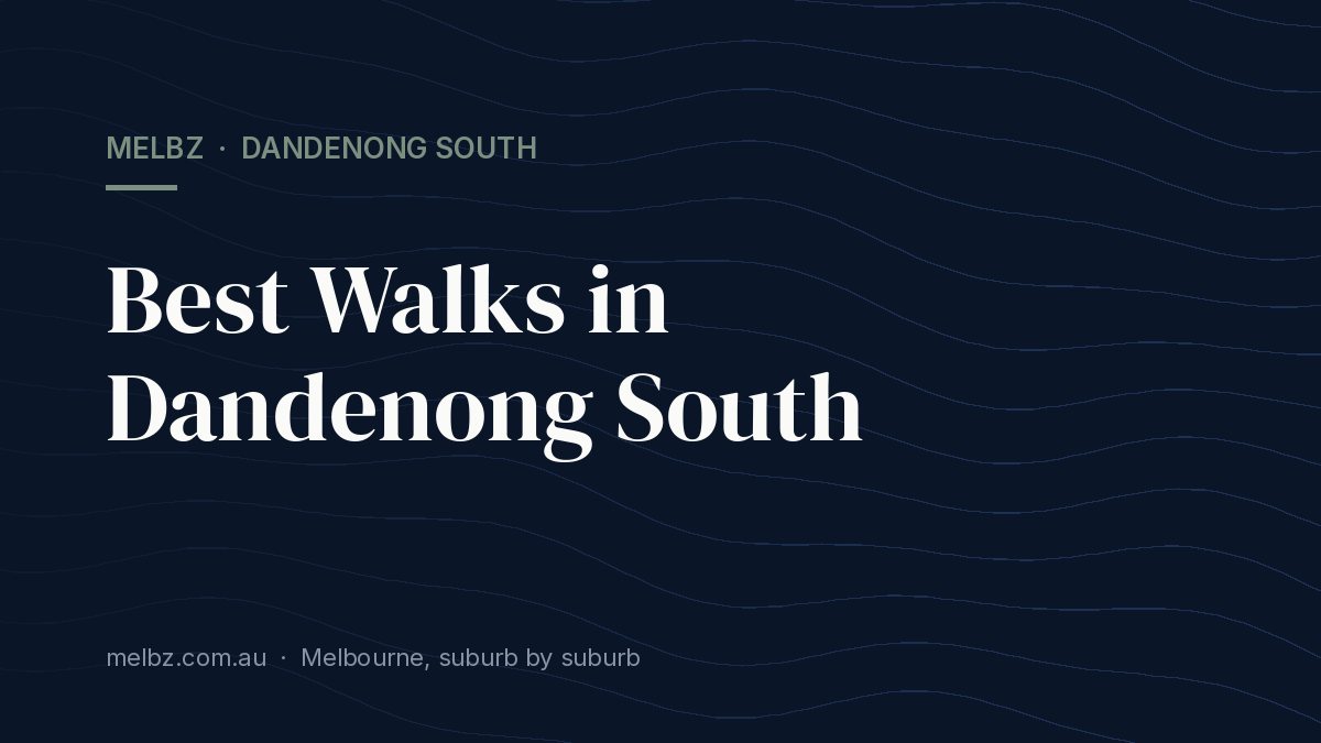 Title card: Best Walks in Dandenong South