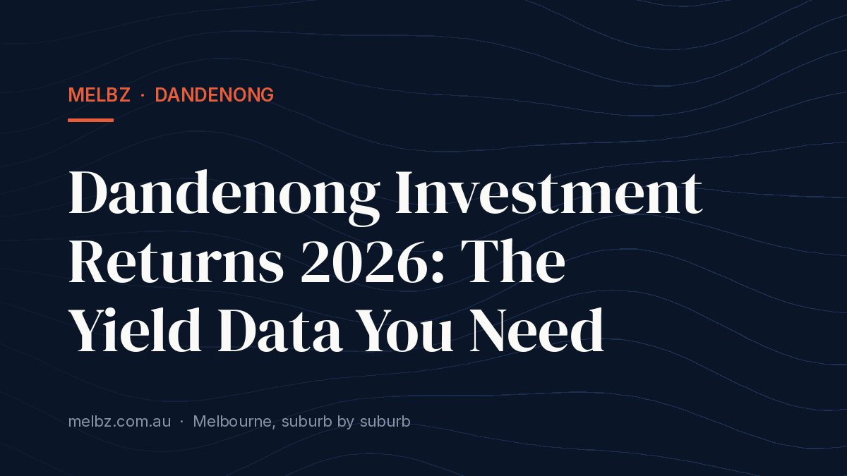 Title card: Dandenong Investment Returns 2026: The Yield Data You Need