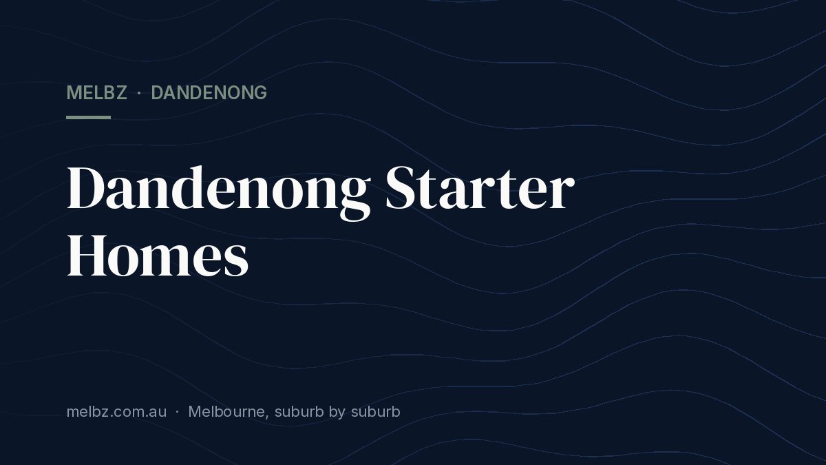 Title card: Dandenong Starter Homes