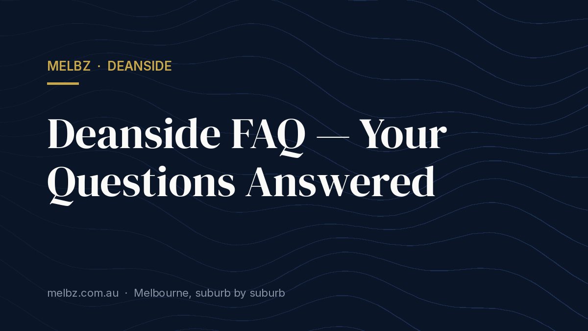 Title card: Deanside FAQ — Your Questions Answered